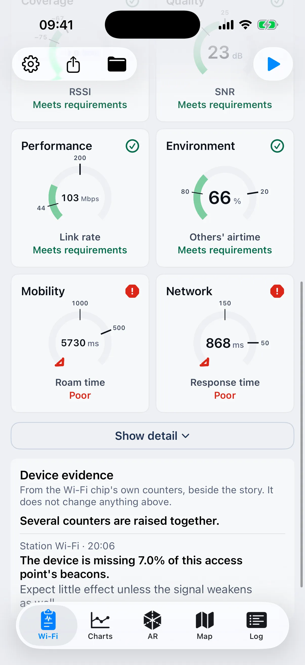 Six test categories for the station walk, including transmit retries and other networks’ airtime from the diagnostic capture