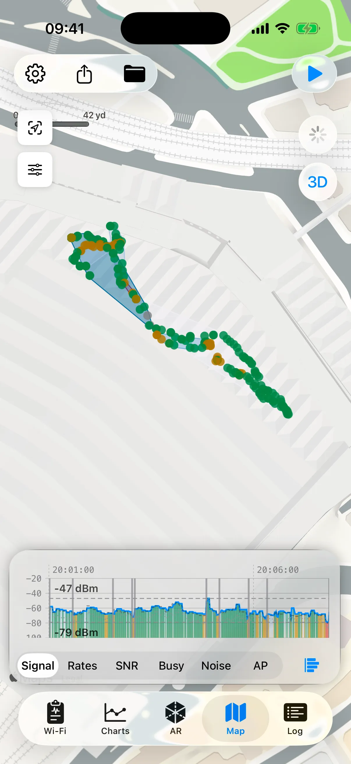 Signal readings coloured along a walk through a busy station