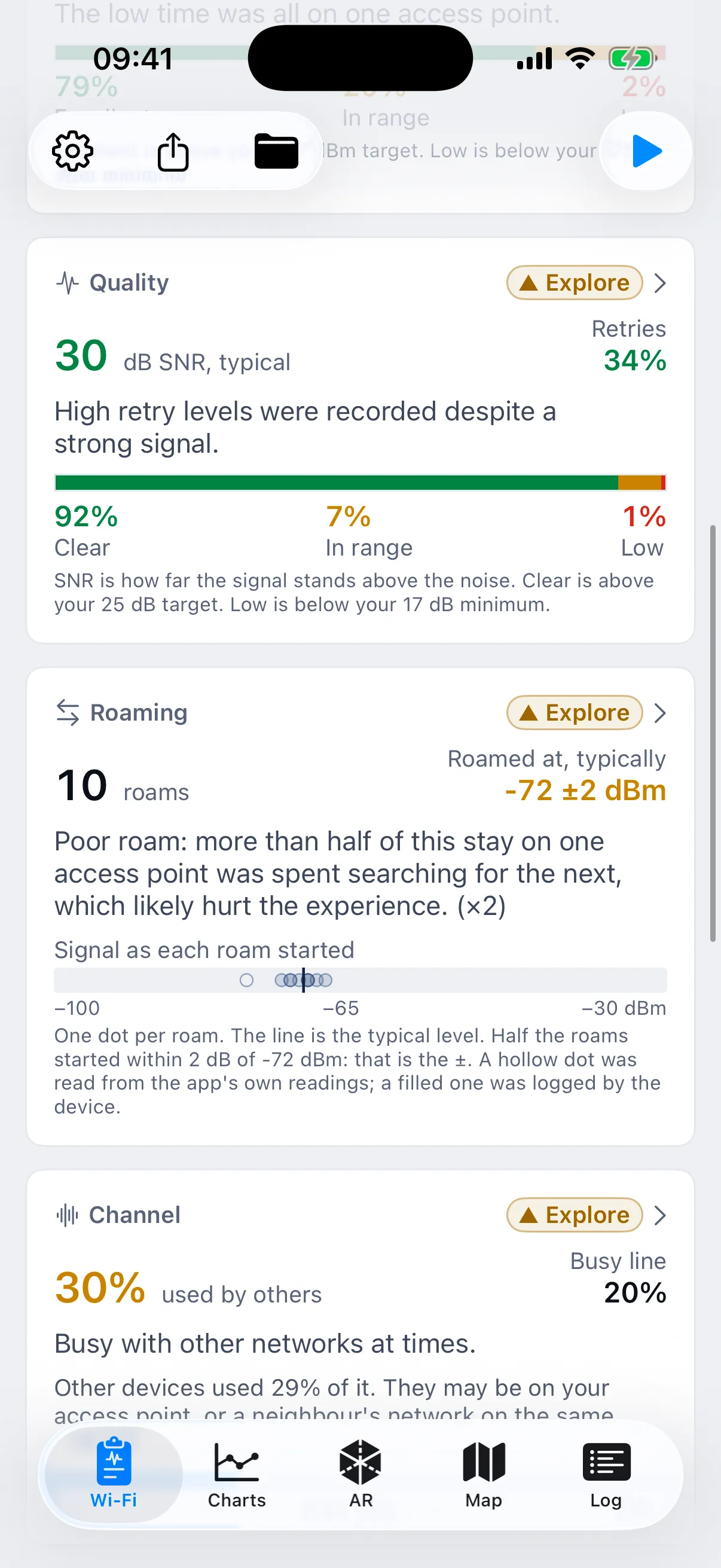 The Quality, Roaming and Channel cards on iPhone: high retries despite a strong signal, 10 roams typically starting at -72 dBm with two poor roams, and the channel busy with other networks at times.