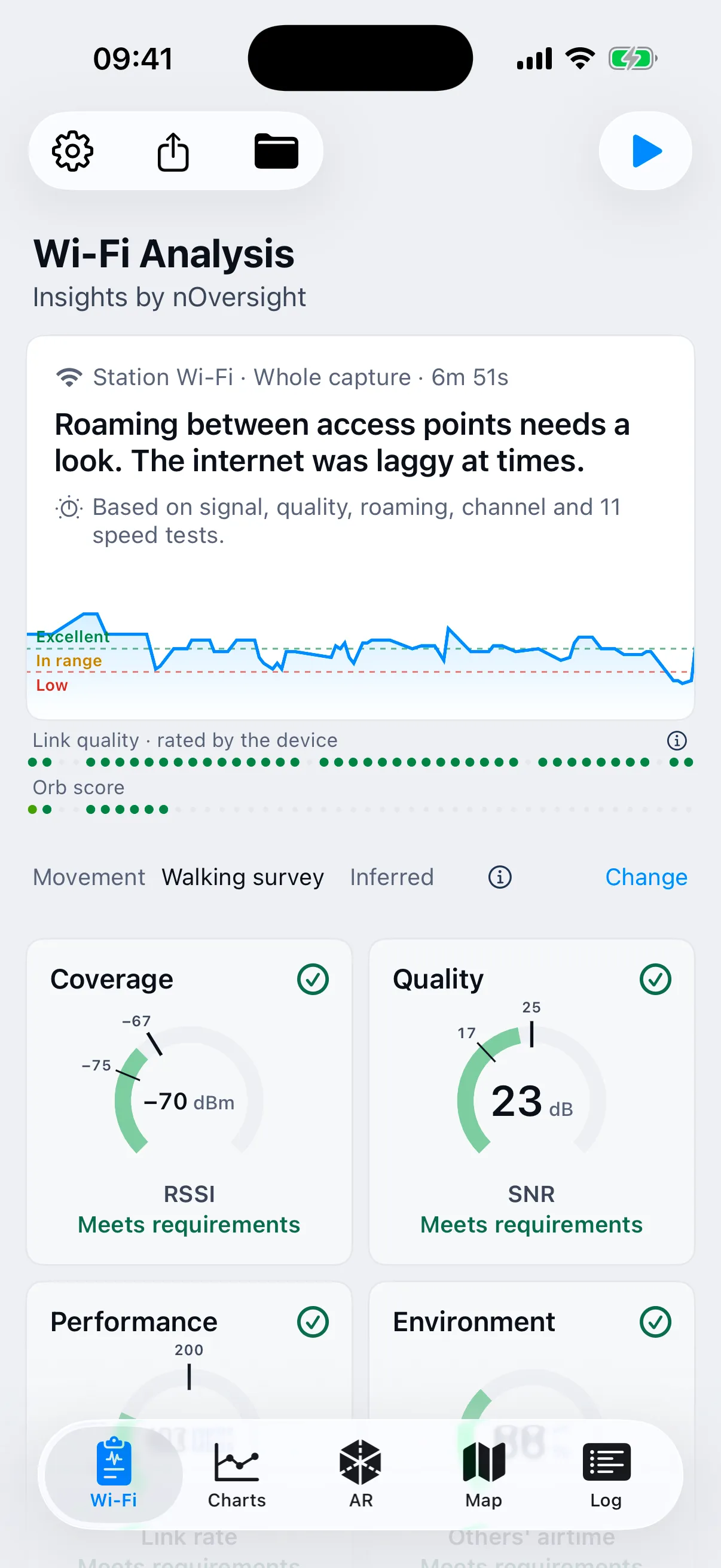 nOversight on iPhone summing up a station walk: roaming between access points needs a look and the internet was laggy at times, with the signal over the walk