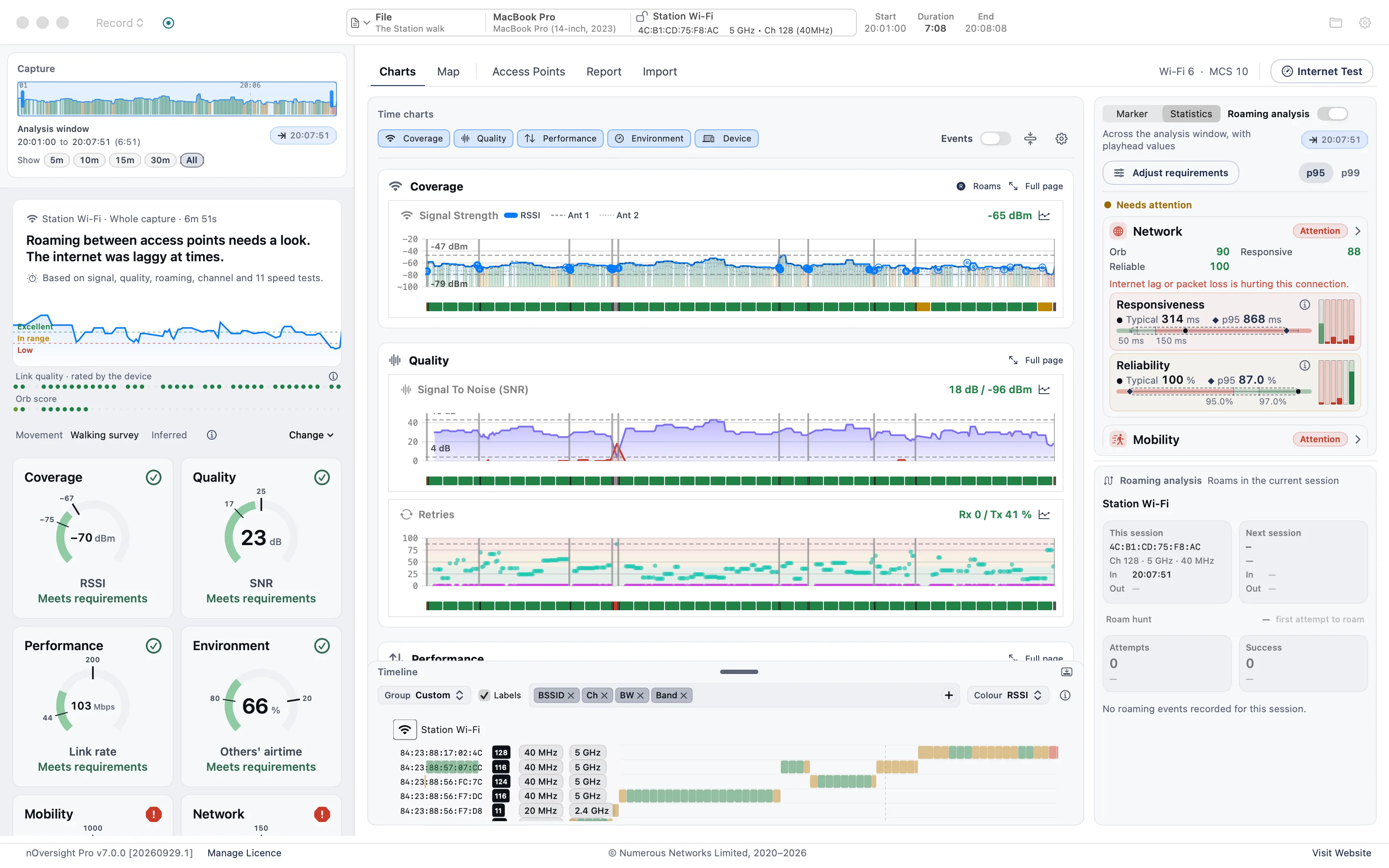 nOversight on Mac with the station walk: summary and dials on the left, coverage and quality charts, and the network statistics