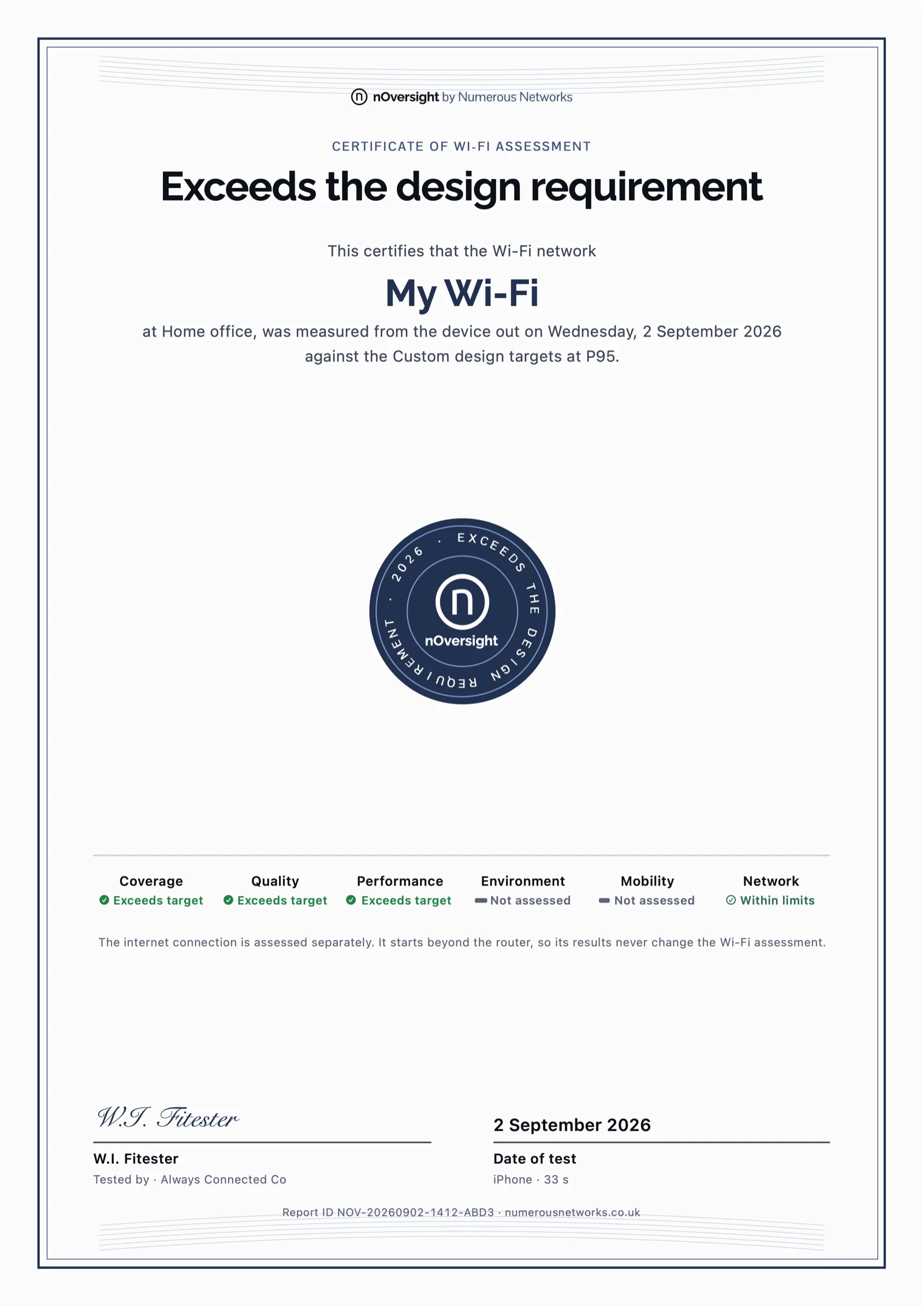 Success certificate from a nOversight PDF report: the network met the requirements it was tested against